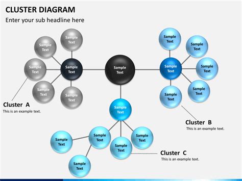 PowerPoint Cluster Diagram | SketchBubble