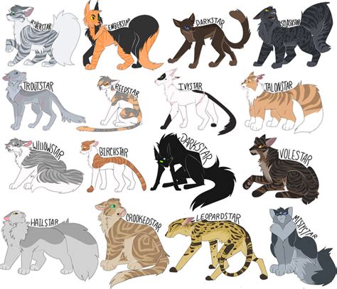 Every Riverclan Leader Ever! by Draikinator on DeviantArt | Warrior cats art, Warrior cats ...