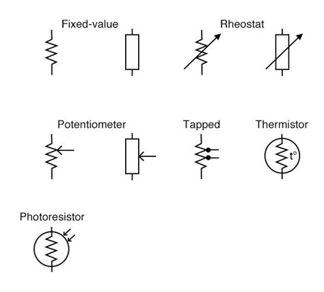 Resistor In Schematic Diagram