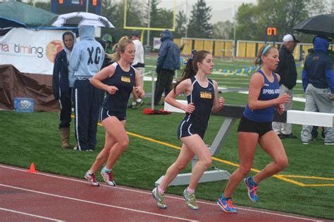 Siena Heights Track and Field - Home