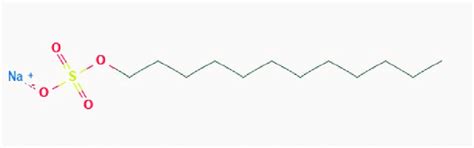 Sodium lauryl sulphate (SLS) chemical structure. The hydrocarbon chain... | Download Scientific ...