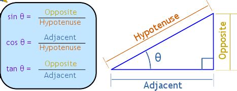 css - Can this angle be the same at any width? - Stack Overflow