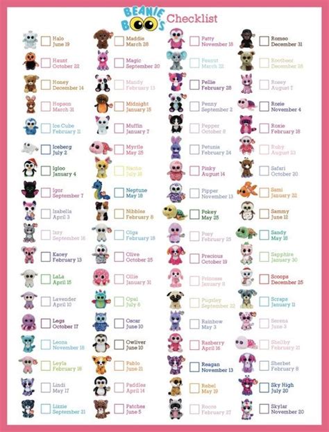 Beanie Boos chart | Beanie boo birthdays, Beanie boos, Beanie boo party