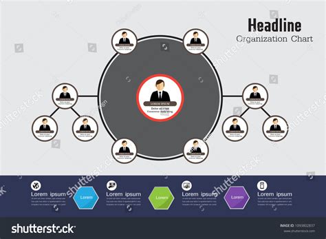 Organization Chart Template Stock Vector (Royalty Free) 1093802837 ...