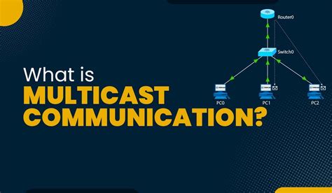 What is Multicasting in Computer Networks? - PyNet Labs