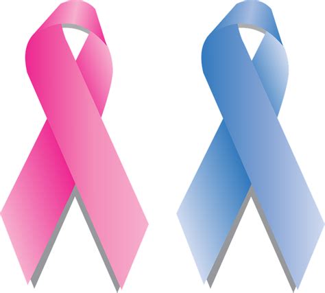 Cancer Ribbon Syndrome · Free vector graphic on Pixabay