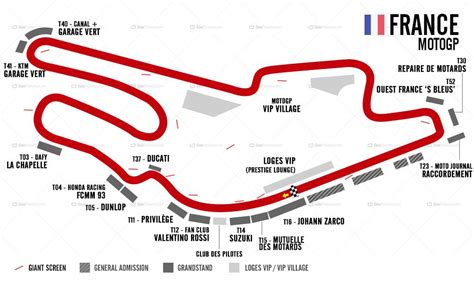 24 Hours of Le Mans Track Map - Armstrong Johe1986