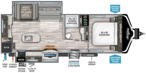 2022 Grand Design Imagine 2670MK specs and literature guide