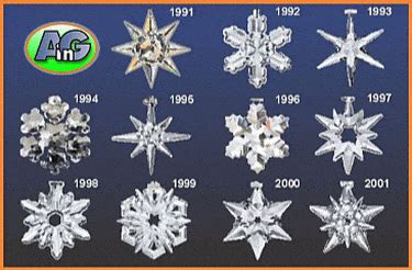How to collect Swarovski annual ornaments – tips and tricks – Stained & Etched Glass Tucson ...
