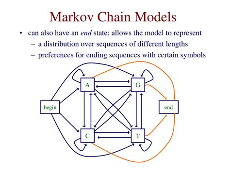 PPT - Markov Chain Models PowerPoint Presentation, free download - ID:6262293