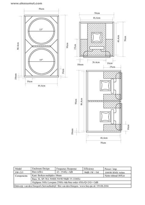 Blueprint subwoofer box design for 12 inch - Derforest