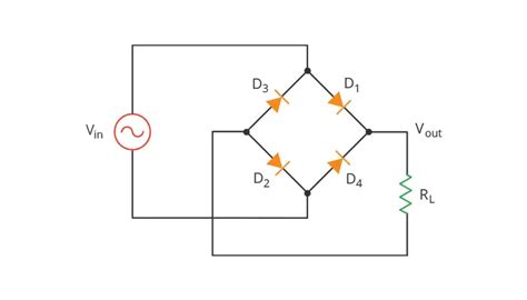 Circuit Diagram Of A Full Wave Bridge Rectifier - Wiring View and Schematics Diagram