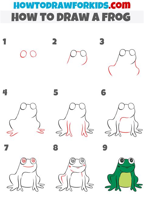 How to Draw a Frog for Kids - Easy Drawing Tutorial