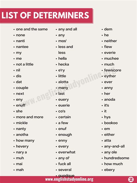 Extraordinary List of Determiners in English with ESL Infographic ...