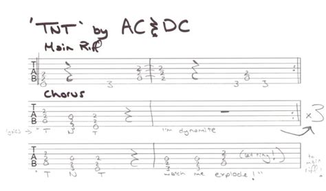 AC/DC - TNT - The easiest AC/DC riff? | Andy Guitar | Acdc guitar ...