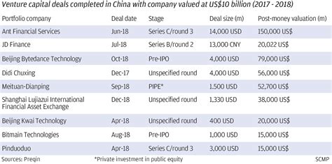 Chinese tech faces an innovation reality check as the economy cools and ...