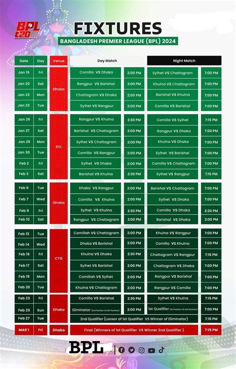 Bpl 2024 Schedule Bangladesh Time Table - Milli Roseanne