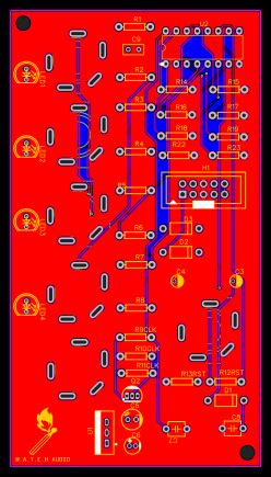 Clock Frequency Divider Design - EasyEDA open source hardware lab