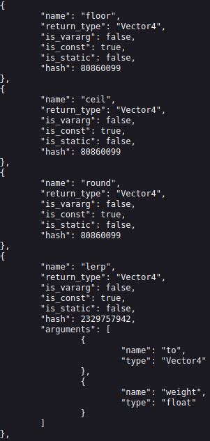 [GDExtension] Vector4 missing functions · Issue #65997 · godotengine ...