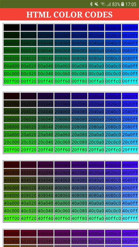 Html Color Chart Pantone Color Chart Html Color Codes - vrogue.co