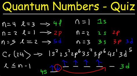 Orbitals, Quantum Numbers & Electron Configuration - Multiple Choice Practice Problems - YouTube