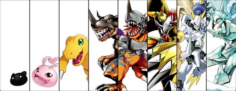 Agumon - Evolution by Helsona on DeviantArt