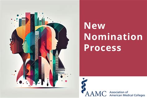 AAMC Early Career Seminar: New Nomination Process - John T. Milliken ...