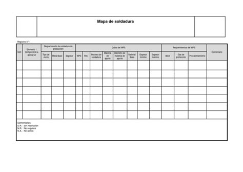 Welding Map Ejemplo | PDF