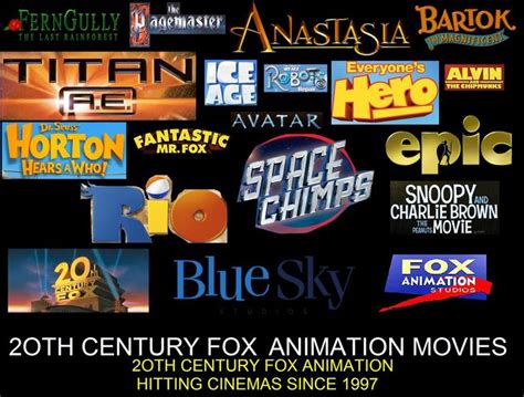 20th Century Fox Animation Movie Logos | Animation movie, 20th century ...