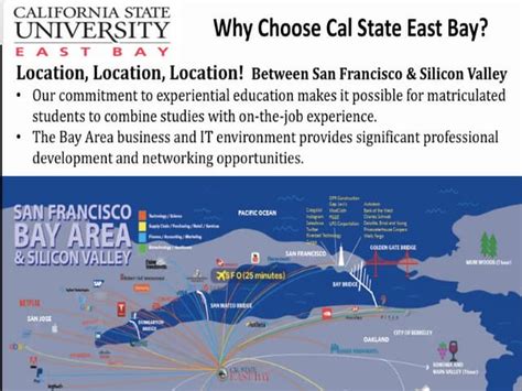 Csueb presentation (2) | PPT