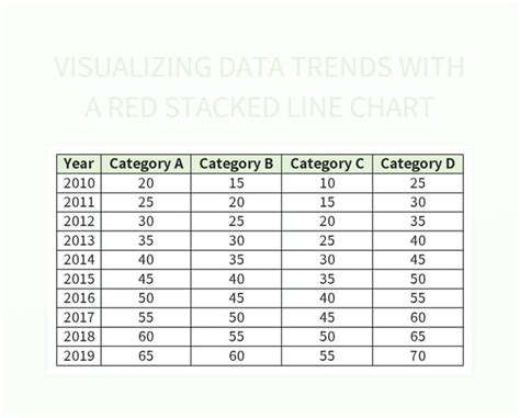 Visualizing Data Trends With A Red Stacked Line Chart Excel Template And Google Sheets File For ...