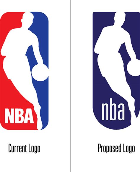 NBA Logo Redesign on Behance