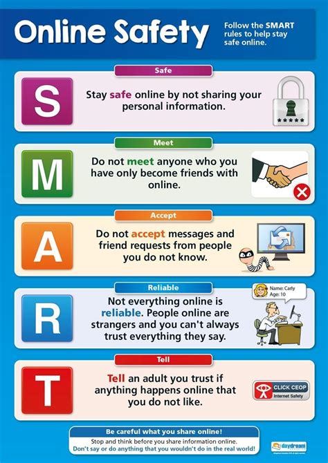 Internet/Online Safety – Guidance – Greensburg Salem Middle School