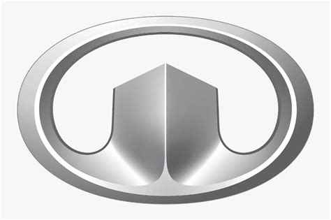 Great Wall Motors Logo 1 - Great Wall Car Logo, HD Png Download - kindpng