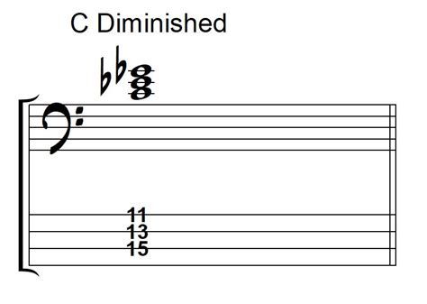 Awesome Bass Exercise To Improve Your Theory, Technique & Fretboard Knowledge!