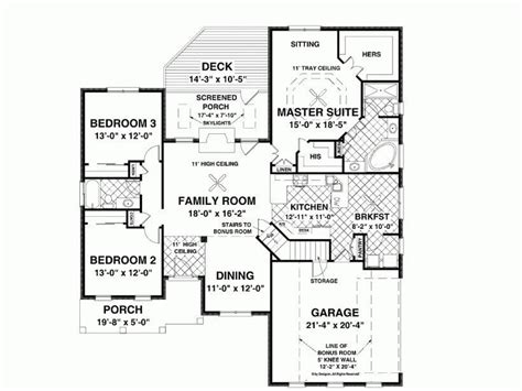 1800 Sq Ft Ranch House Plans New Eplans Country House Plan Striking and ...