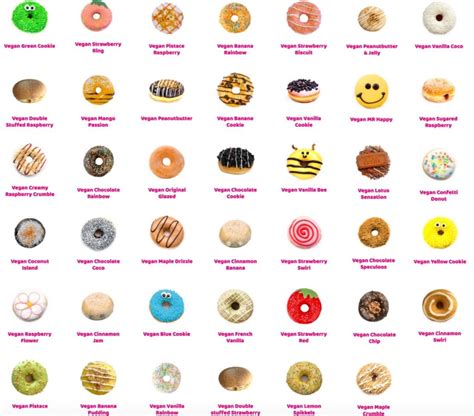 In an Effort to Increase Plant-Based Offerings, Dunkin' Has Added 41 Vegan Doughnuts to Its ...