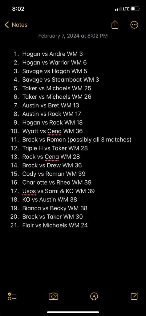 Here are some matches that I think would be in the Wrestlemania ...