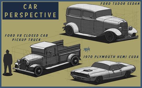 Car perspective by HarbingerofDeth on DeviantArt