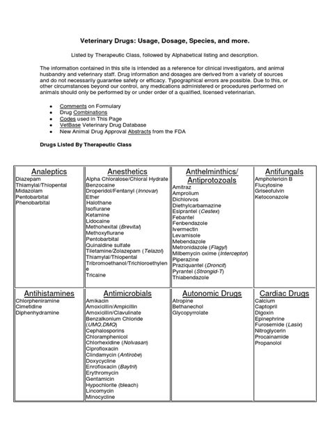 Veterinary Drugs - Usage, Dosage, Species, and More. | PDF | Anesthesia ...