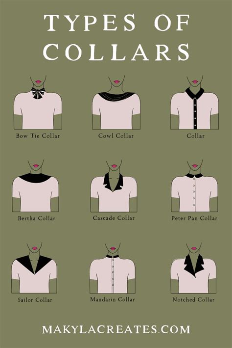 23 Types of Collars with Illustrations - Makyla Creates | Types of collars, Shirt collar pattern ...