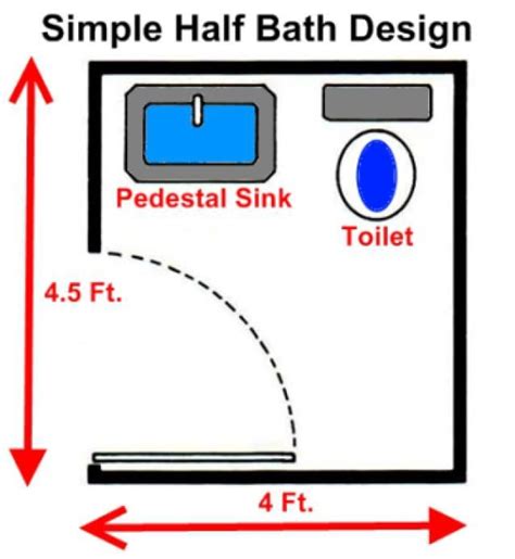 15 Free Bathroom Floor Plans You Can Use to Create the Perfect Layout ...