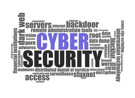 Cyber Security Computer · Free image on Pixabay