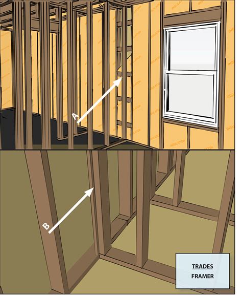 How Much Is Interior Wall Framing | Psoriasisguru.com