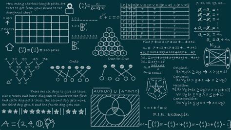 Data Structures And Algorithms Cheat Sheet