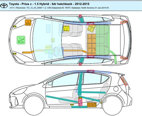 2015 Toyota Prius C Hybrid (12V Battery Location) – Boron Extrication