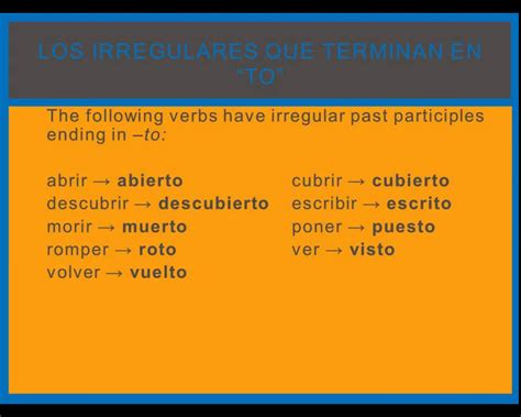 Past Participle with Estar Spanish - YouTube