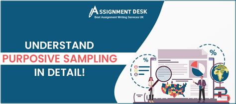 What Is Purposive Sampling? Meaning, Types & Examples