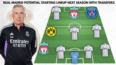 REAL MADRID POTENTIAL STARTING LINEUP WITH SUMMER TRANSFERS| TRANSFER ...