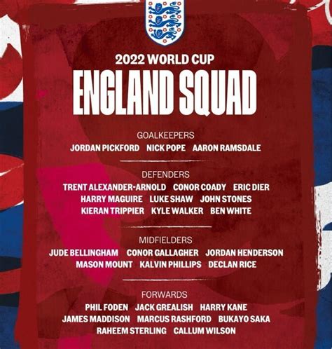 England World Cup squad announced - Newcastle United trio named in 26 man squad - NUFC The Mag